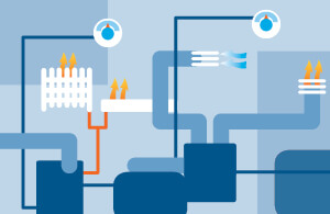 How oil works infographic